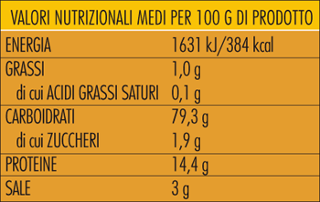 Tabella nutrizionale Su Pane Pabiru tradizionale